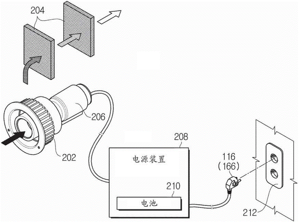 電源裝置和具有該電源裝置的電氣裝置和真空吸塵器的制作方法