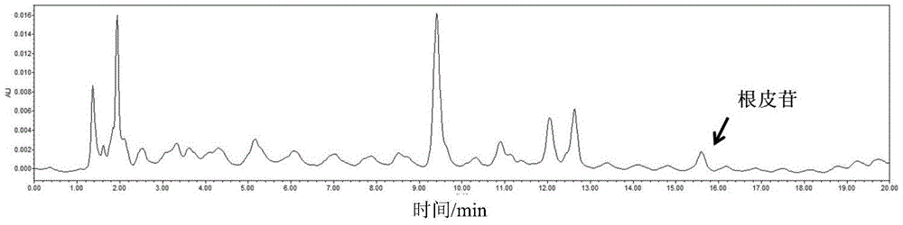 一种双水相萃取苹果渣中根皮苷的方法与流程