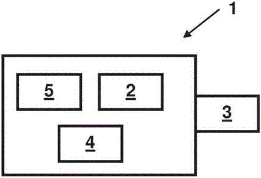 多色信號(hào)設(shè)備、用于定義多色信號(hào)設(shè)備的運(yùn)行模式的方法和具有多色信號(hào)設(shè)備和RFID傳輸裝置的系統(tǒng)與流程