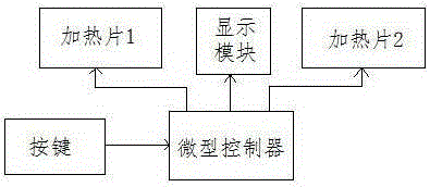 一种哺乳期用的内衣的制作方法与工艺