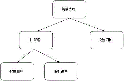 智能耳塞及其工作方法與流程