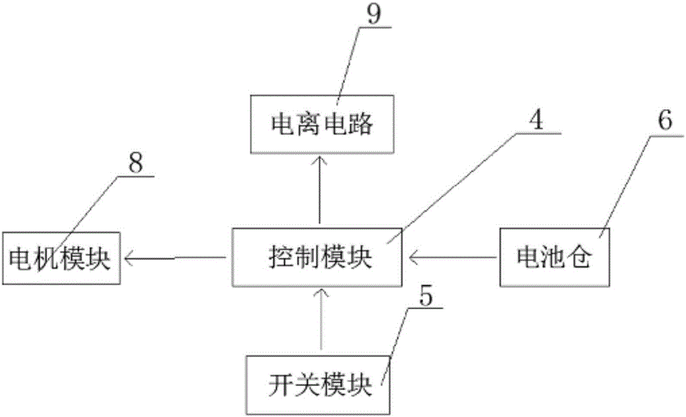 一種黃金美容按摩棒的制作方法與工藝