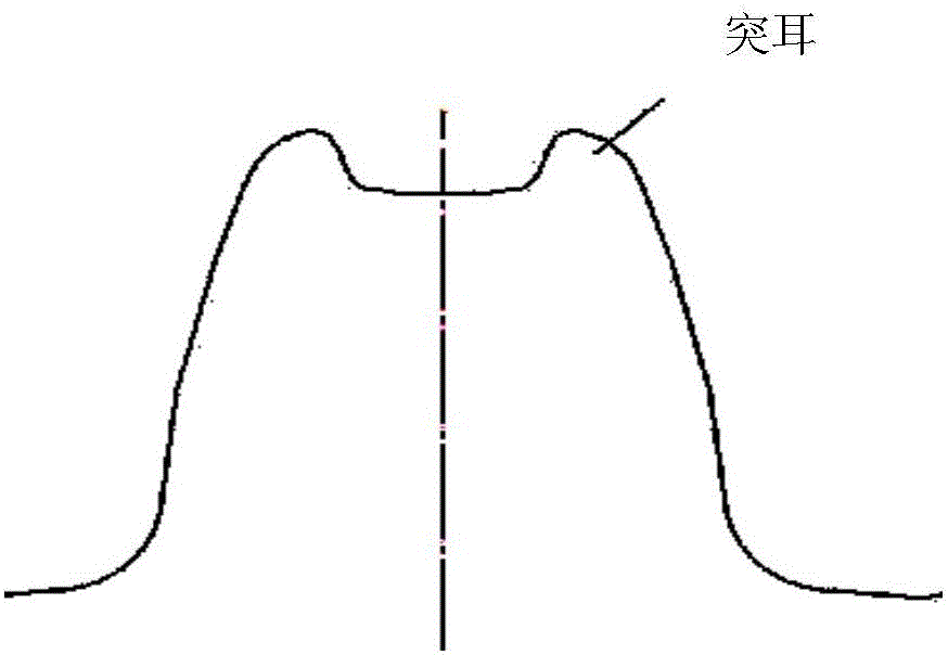 一種采用錐形滾壓輪的齒輪滾軋成形方法與流程