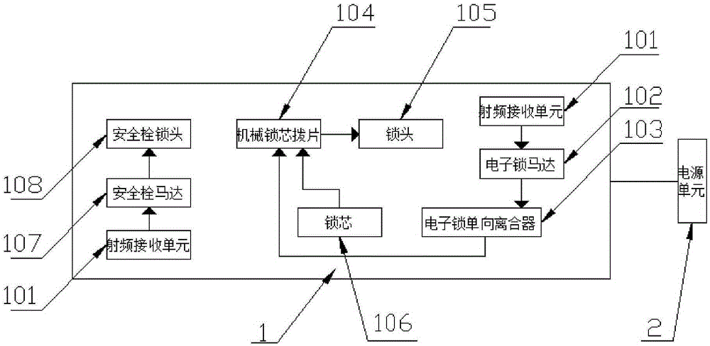 一種智能鎖的制作方法與工藝