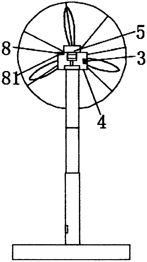 一種使用壽命長(zhǎng)的全方位轉(zhuǎn)動(dòng)式電風(fēng)扇的制作方法與工藝