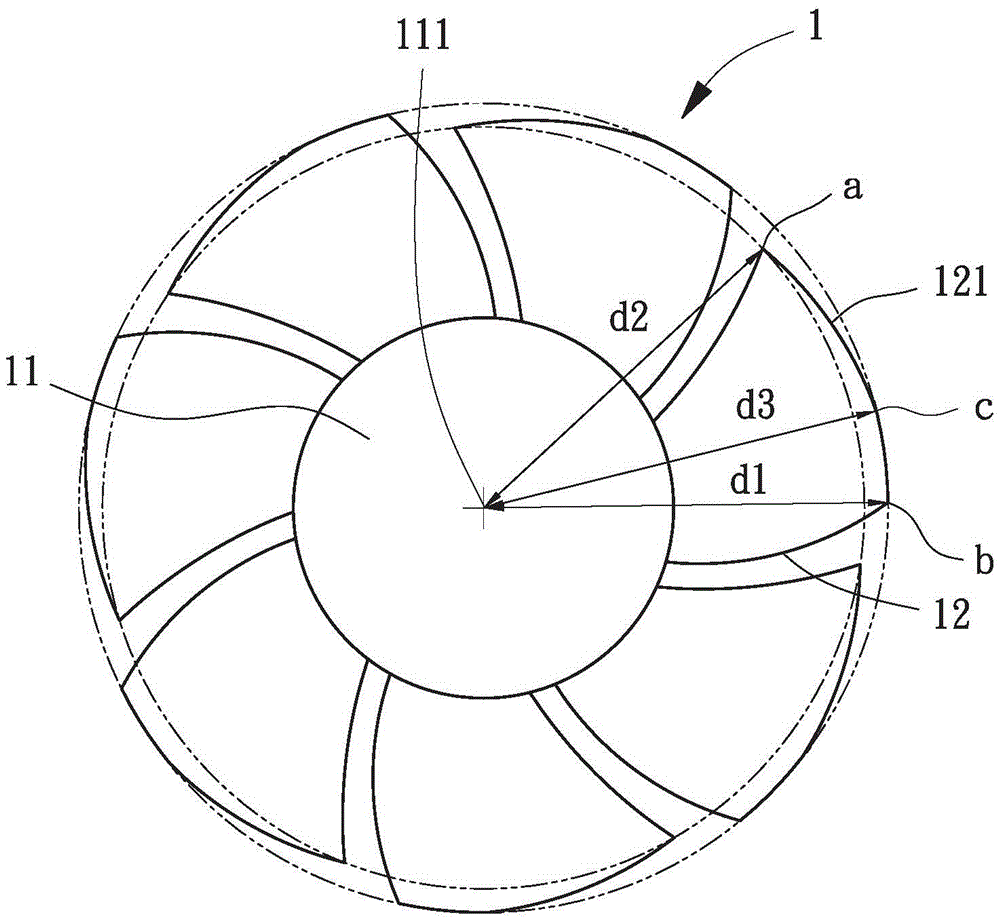 轴流式风扇及其扇轮的制作方法与工艺