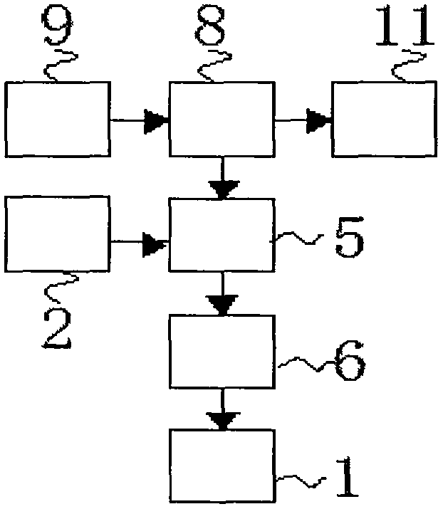 一種太陽(yáng)能電子燈籠的制作方法與工藝