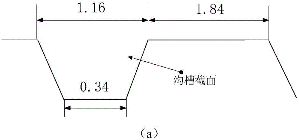 一種多帶積分盤(pán)式摩擦副摩擦性能預(yù)測(cè)方法與流程