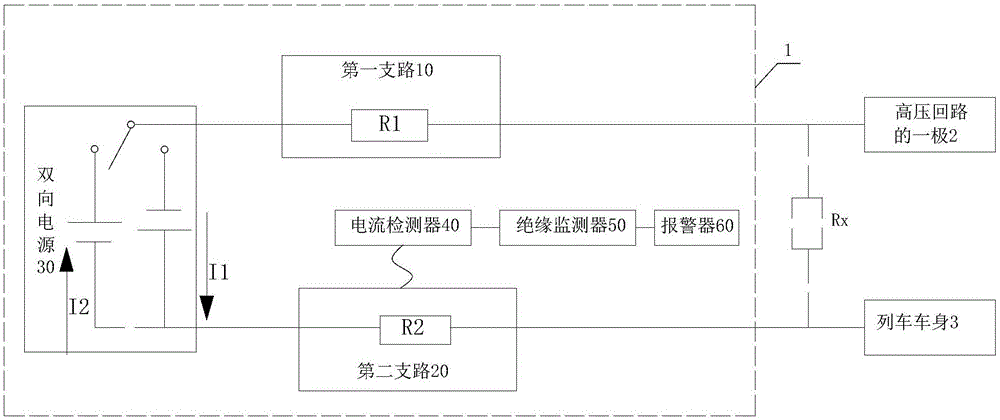 列车及其绝缘监测装置和方法与流程