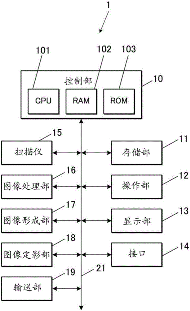 定影裝置以及圖像形成裝置的制作方法