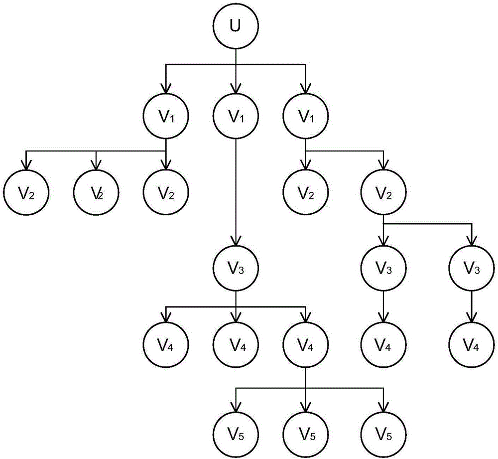 一种基于北斗/GPS的蓝牙技术时钟组网校时系统及方法与流程