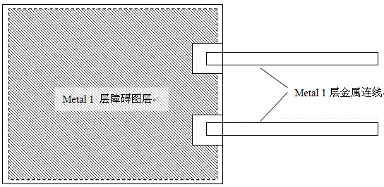 一種LEF庫(kù)與GDS庫(kù)障礙圖層對(duì)比檢查的方法與流程