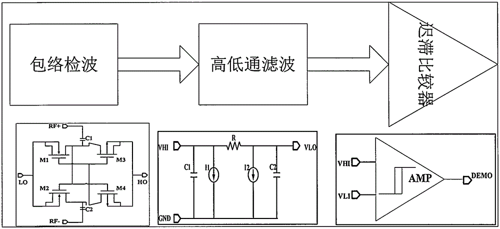 一種適合超低功耗設計的新型解調電路的制作方法與工藝