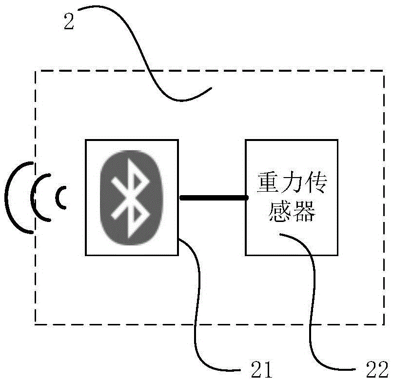 一種商品展示系統(tǒng)及方法與流程