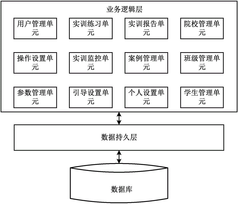 一種分級引導(dǎo)教學(xué)方法及系統(tǒng)與流程