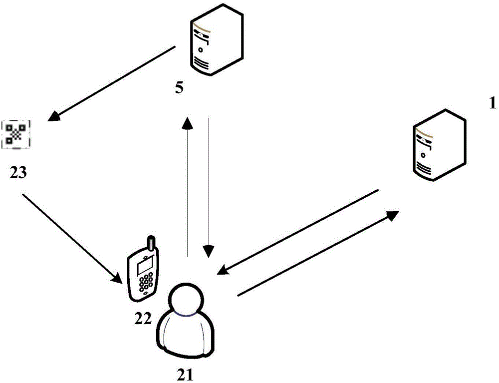 一種基于主動(dòng)應(yīng)答的光標(biāo)簽防偽方法與流程