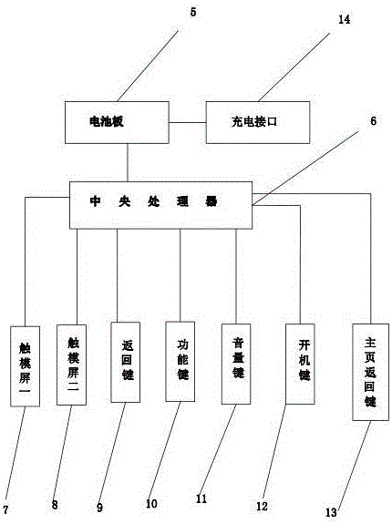 一種懶人手機外置設(shè)備的制作方法與工藝