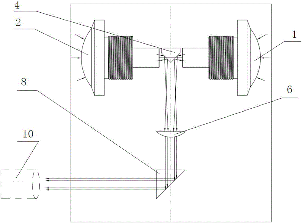 一種用于移動終端的全景鏡頭的制作方法與工藝