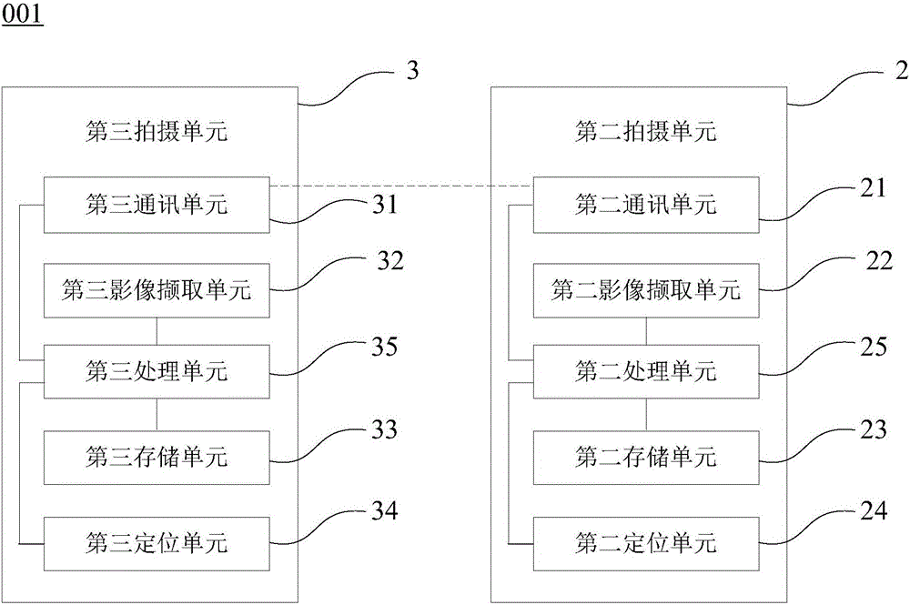 一種防死角通訊方法及系統(tǒng)與流程