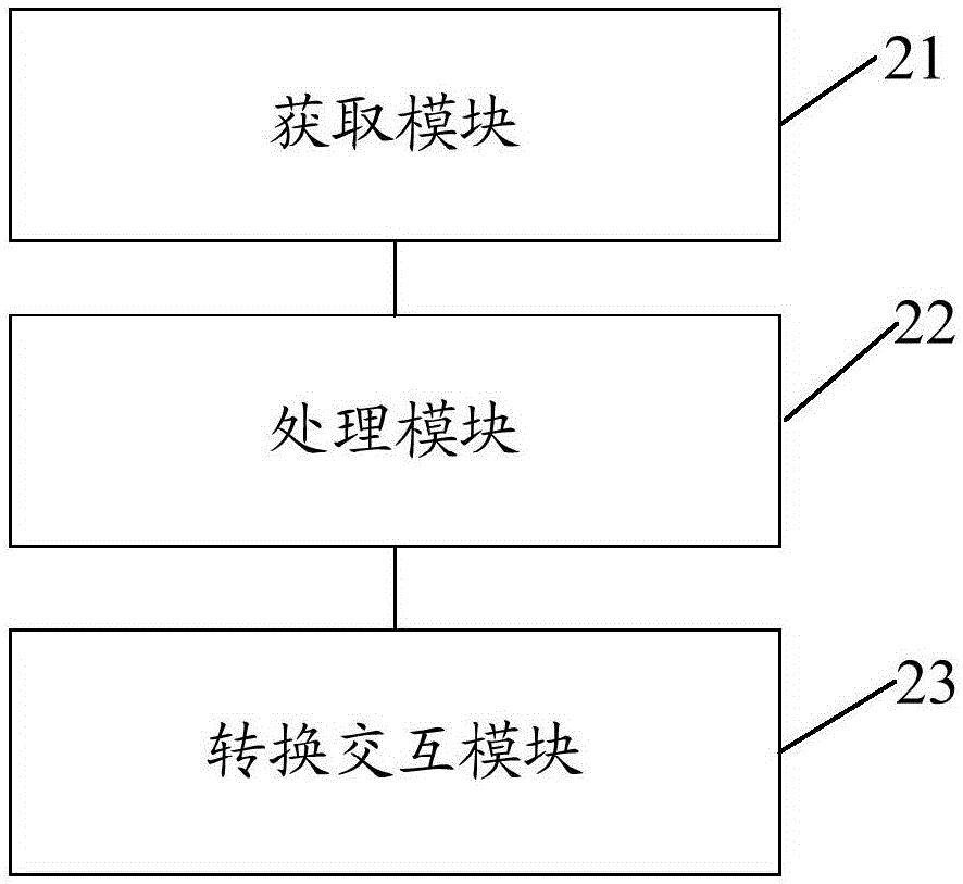 一種控制媒體分享的方法、裝置及增強(qiáng)型媒體服務(wù)器與流程