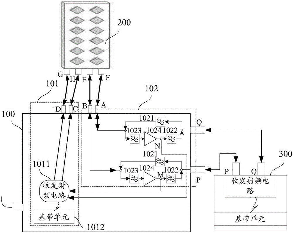 信号传输装置及系统的制作方法