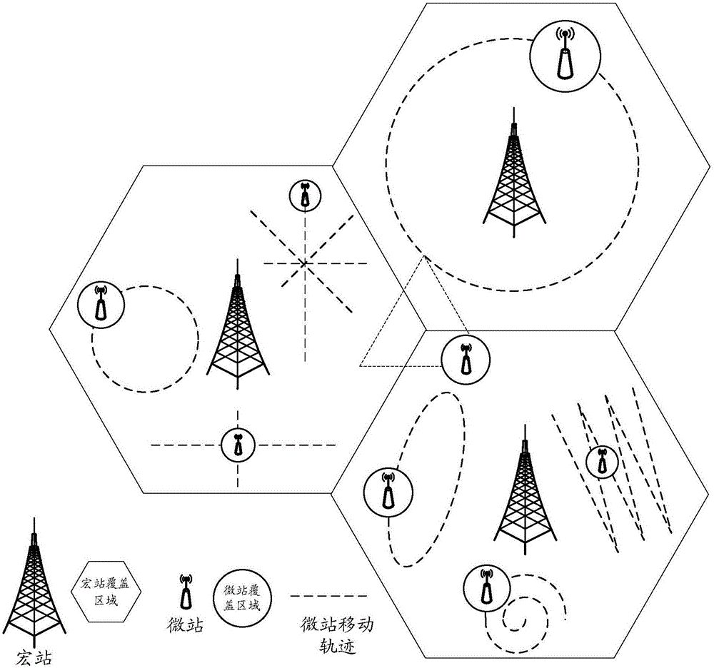 一种基站布局方法及系统与流程