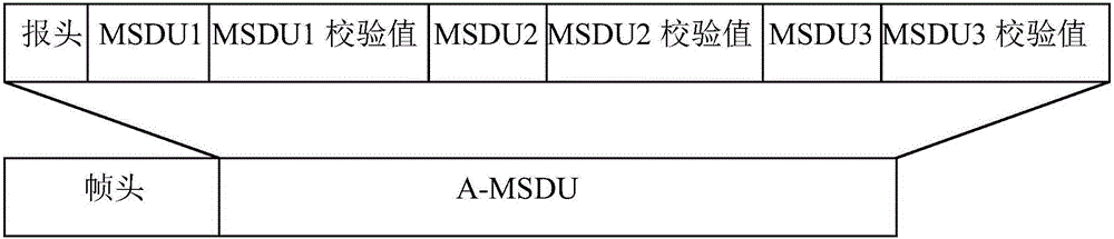 无线通信系统及方法、数据重发装置及方法、聚合结构与流程