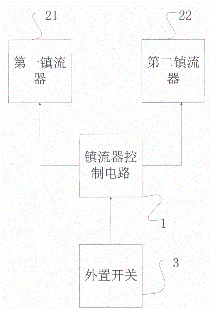 能有效延長使用壽命的大功率電子鎮(zhèn)流器的制作方法與工藝