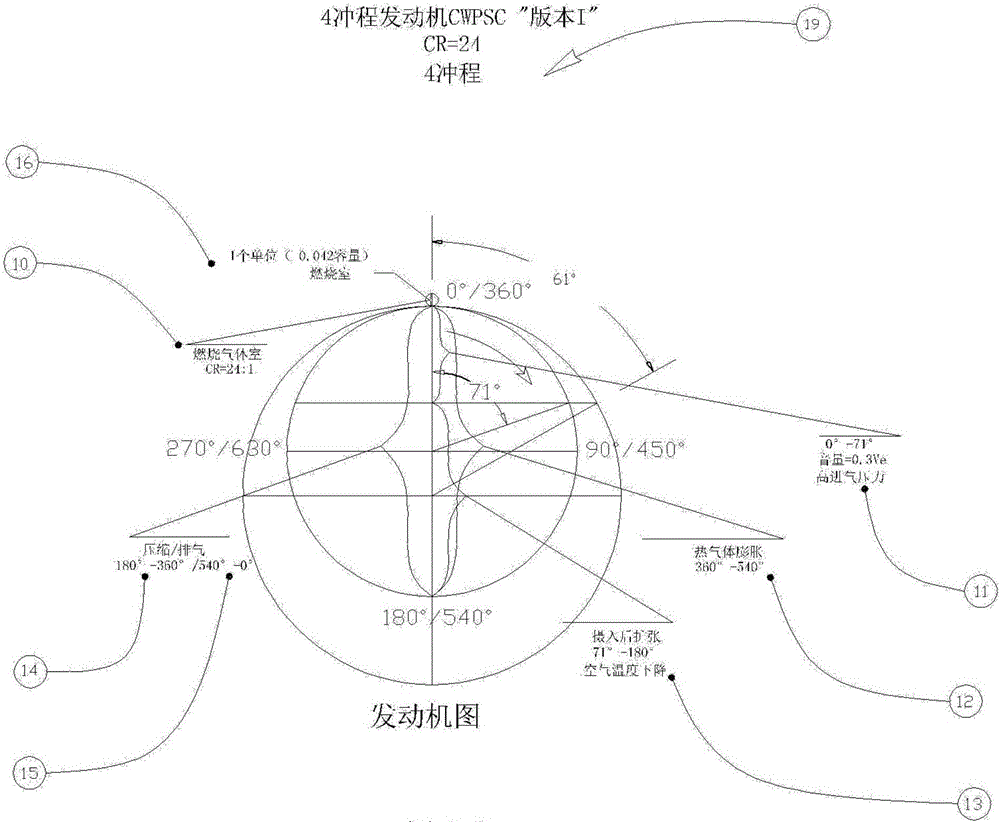 带有预冷压缩的四冲程内燃机的制作方法与工艺