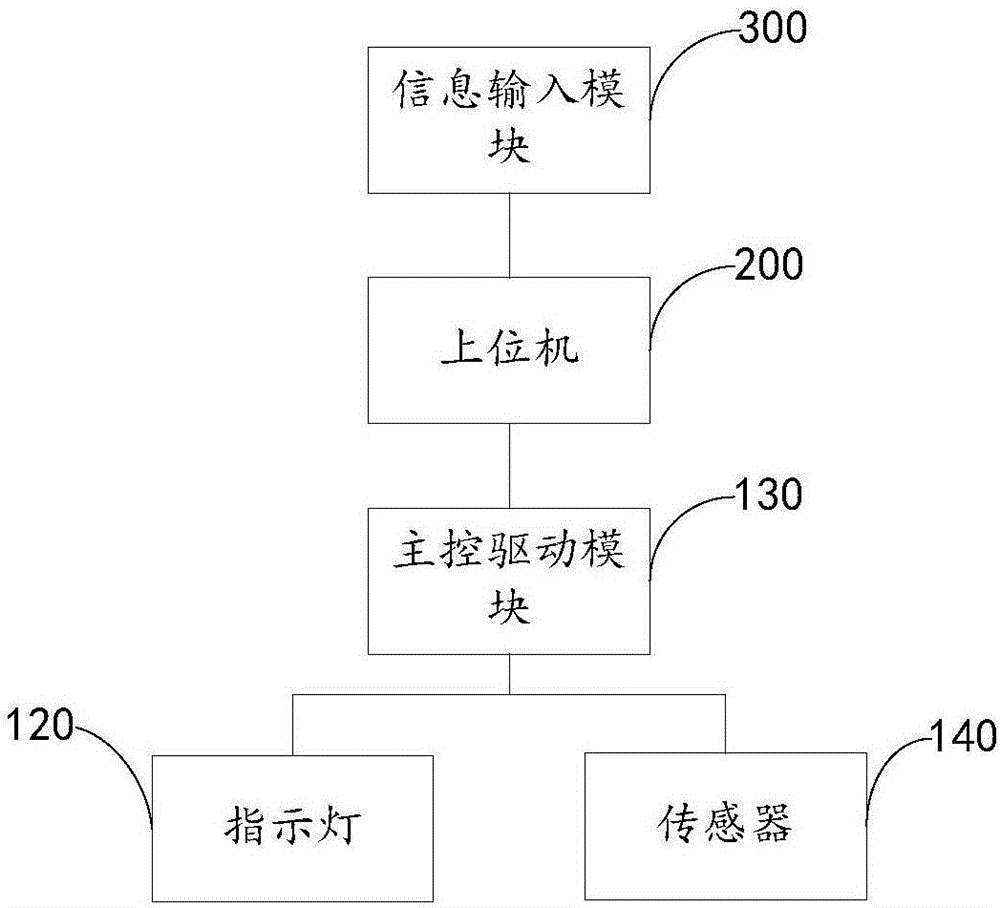 砂磨板及砂磨系統(tǒng)的制作方法與工藝