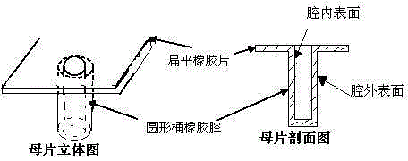 一種新型球膽的制作方法與工藝