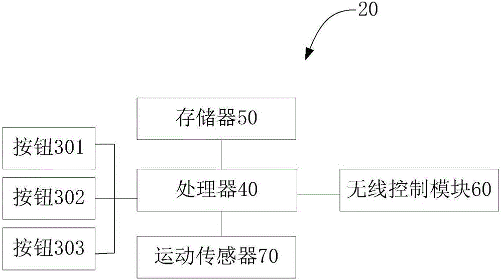 一种用于虚拟现实控制的交互手柄的制作方法与工艺