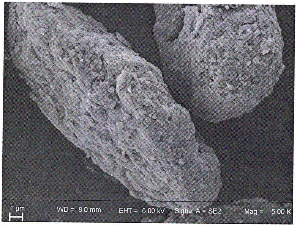 一种石墨烯表面包附的金属空气电池负极(Mg、Al、Zn、Fe)微纳米材料的机械粉碎方法与流程