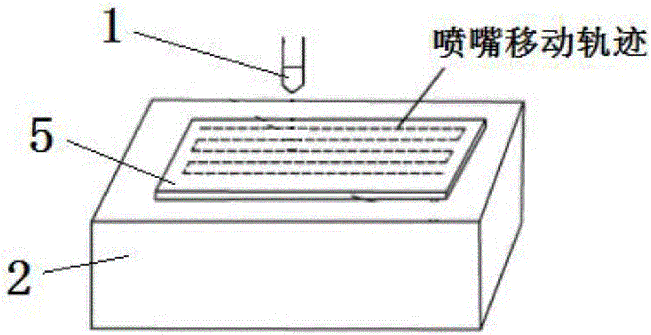 一种低碳钢零件渗碳后表面强化方法与流程