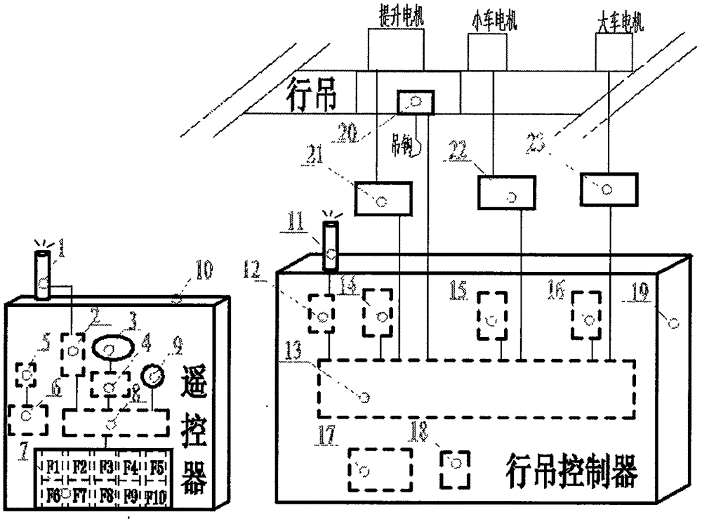 包装储藏运输设备的制造及其应用技术