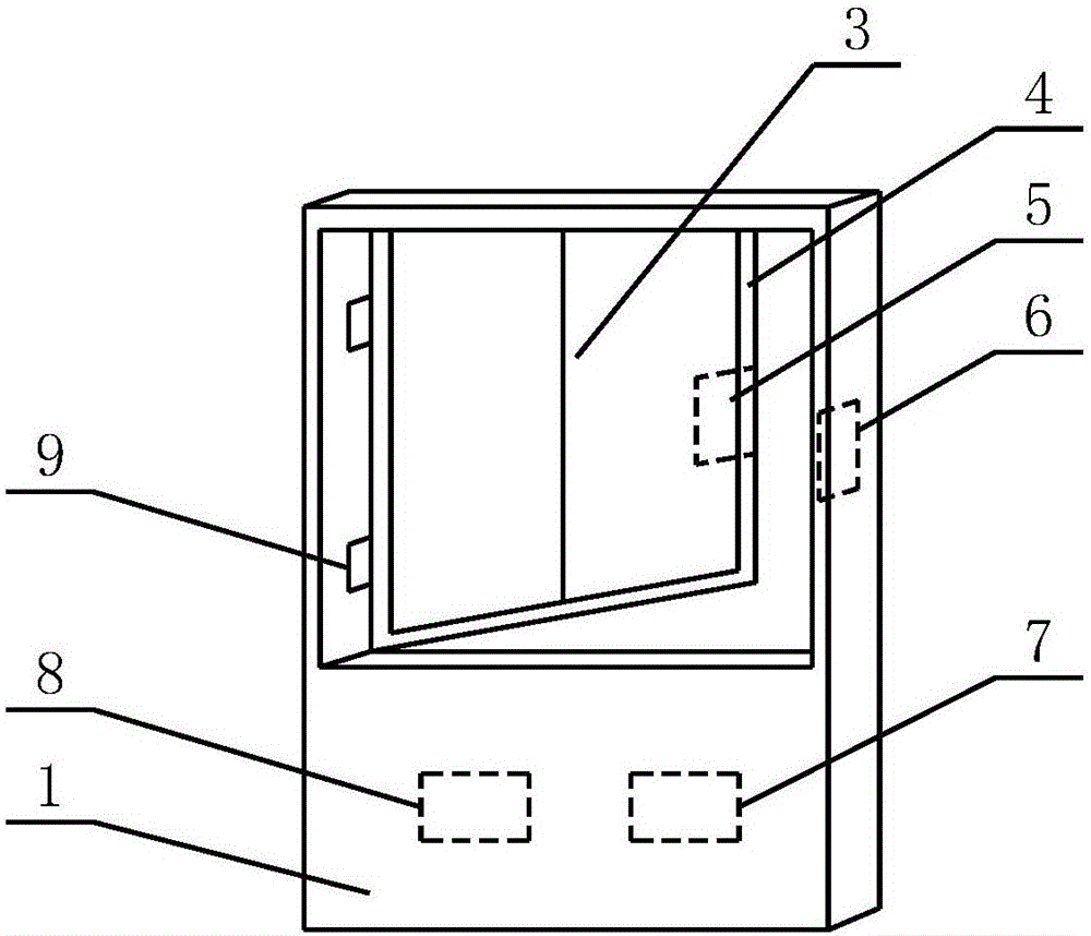 公交车窗的制作方法与工艺