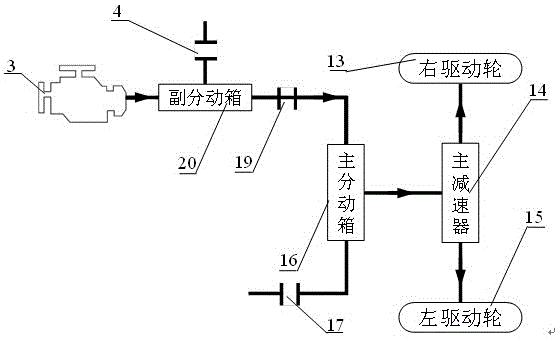 工程機(jī)械混聯(lián)動力系統(tǒng)的制作方法與工藝