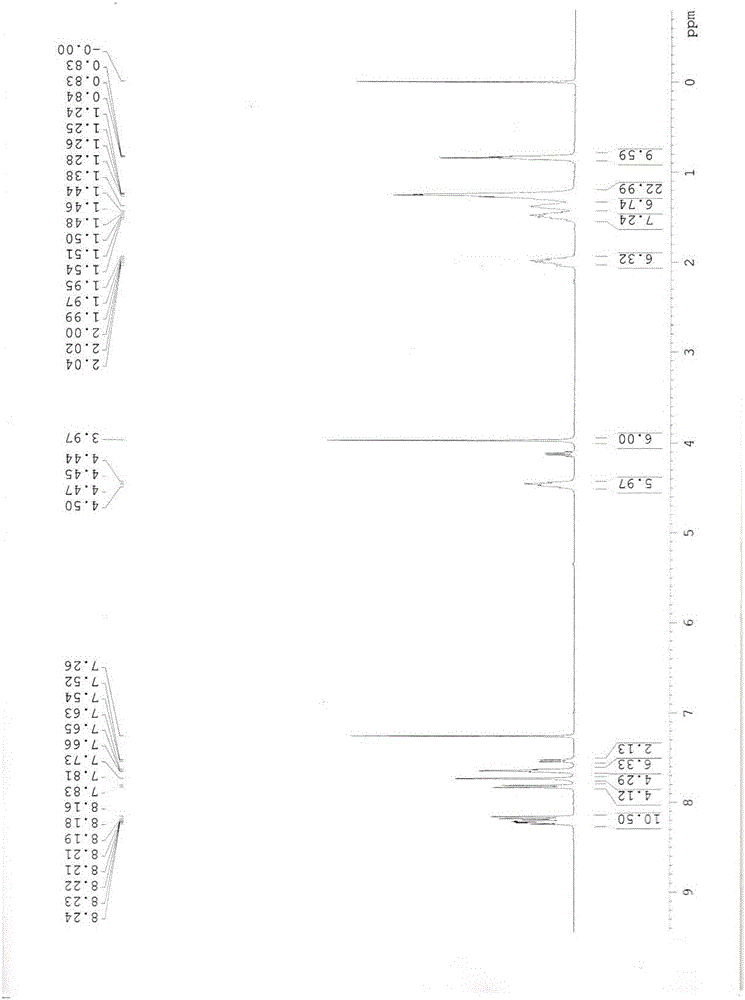 对几类爆炸物具有高灵敏度荧光响应的有机荧光传感材料及其制备方法和应用与流程