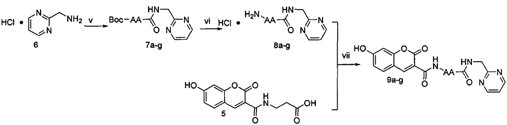 本发明得到的香豆素衍生物分别是 9a:7-羟基香豆素-3-甲酰-β-丙氨