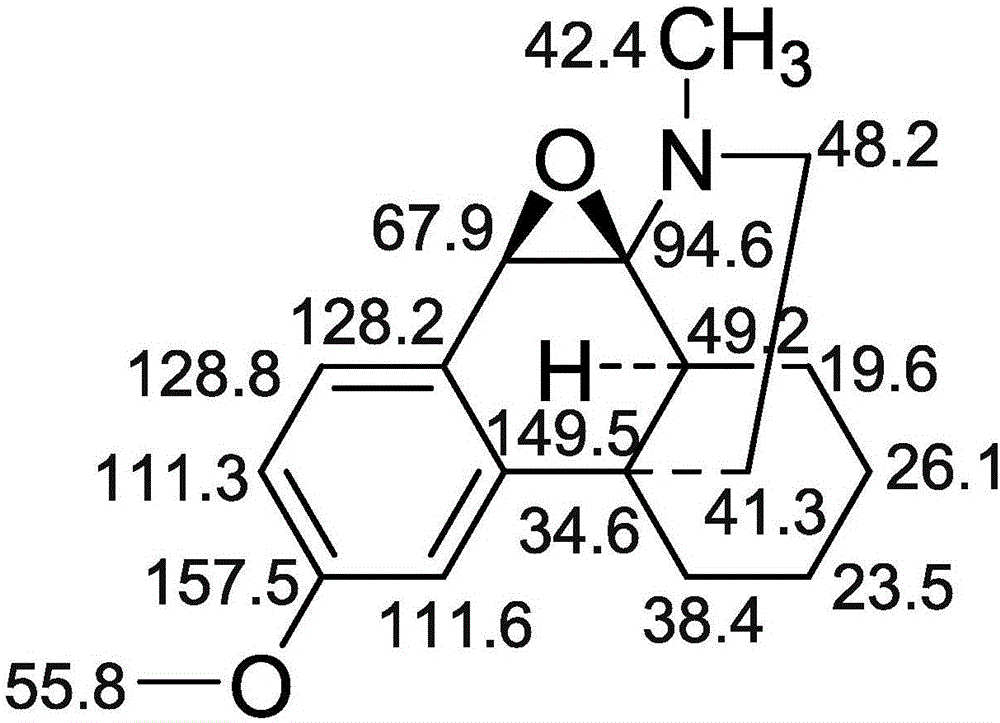氢溴酸右美沙芬愈创木酚甘油醚颗粒剂中的有关物质及其分析检测方法与流程