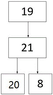 一種鋼鐵行業(yè)鹽酸酸洗廢液的處理回收方法及其系統(tǒng)與流程