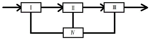 氨氮廢水資源化處理技術(shù)及設(shè)備的制作方法與工藝