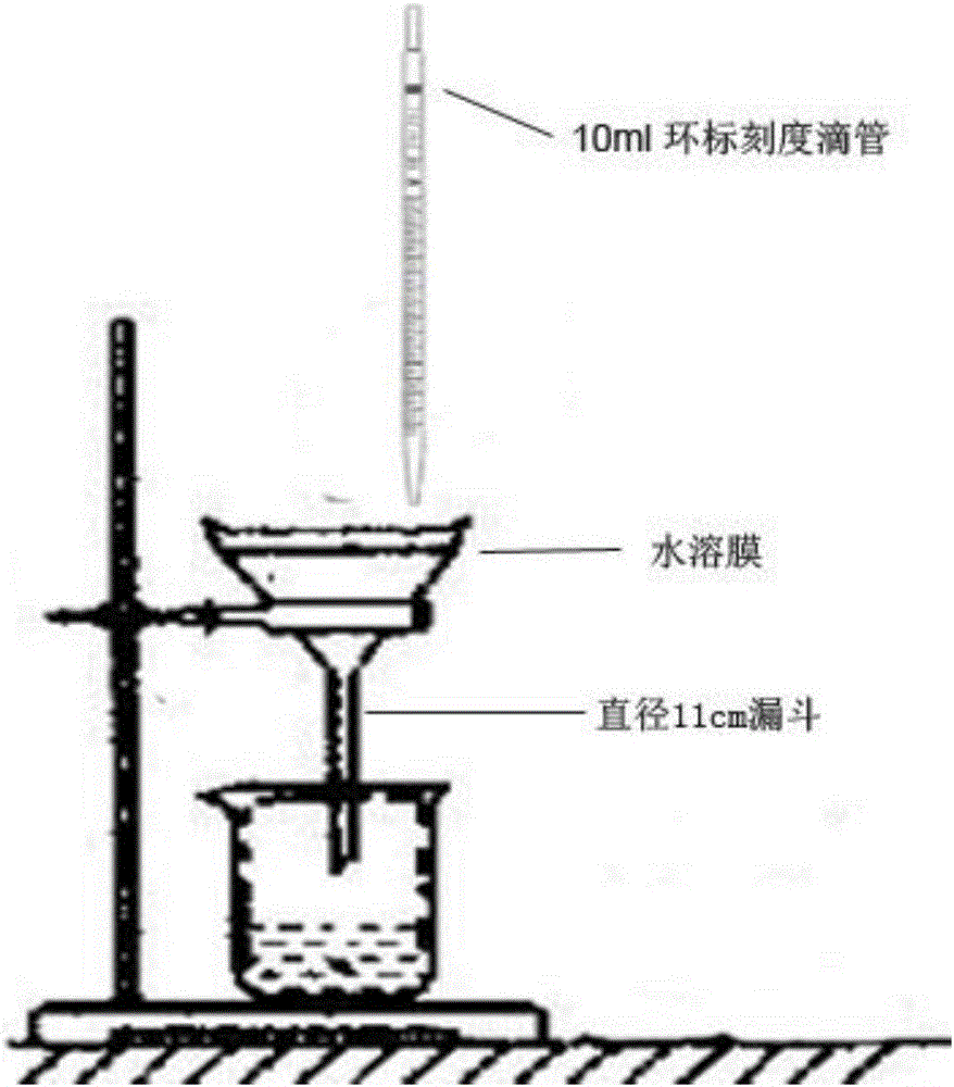 應(yīng)用于濕鋪預(yù)鋪防水卷材上的水溶性薄膜、水溶性薄膜的制備方法以及防水卷材與流程