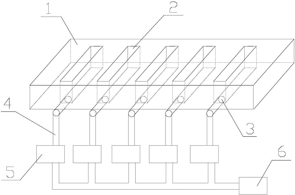 核酸分子杂交仪的制作方法与工艺