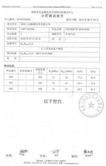 CFB鍋爐導(dǎo)流板用XFR材料的制作方法與工藝