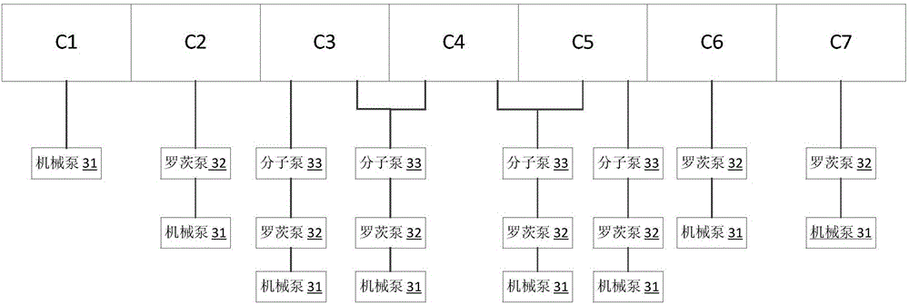 一种玻璃镀膜生产线的制作方法与工艺