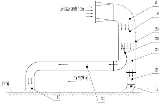 一種應(yīng)用燃氣射流除冰的冰雪消除車的制作方法與工藝