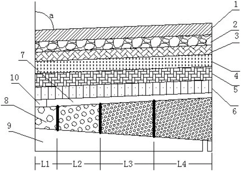 集雨型屋顶雨水花园的制作方法与工艺