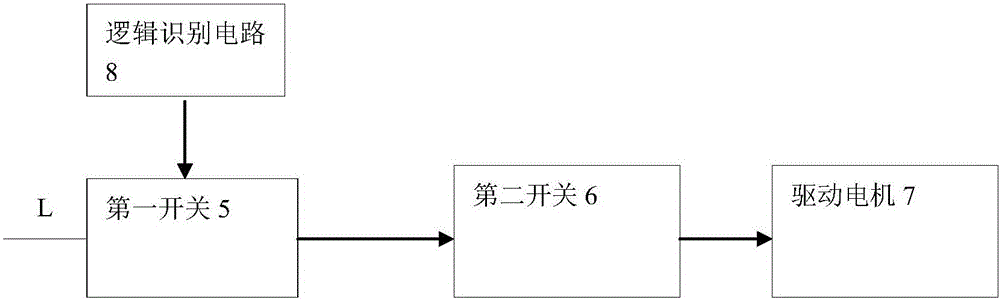 智能化建筑遮陽系統(tǒng)的制作方法與工藝