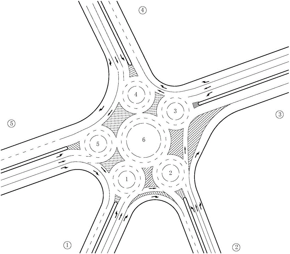 分散环形交叉组织的机动车多路交叉口通行方法与流程
